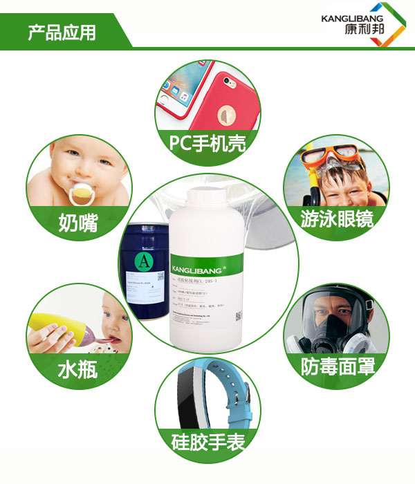 硅膠粘PC膠水CL-26AB-25產(chǎn)品應(yīng)用