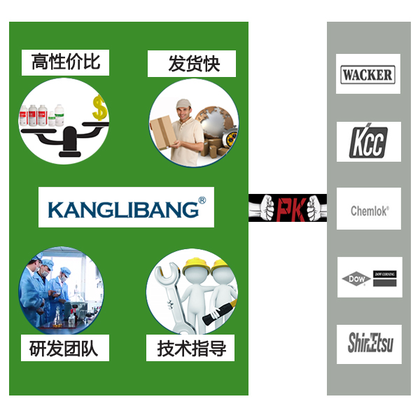 CL-14A-H硅膠背膠處理劑廠家技術指導