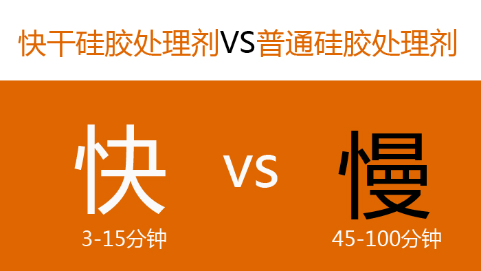 硅膠處理劑是哪個廠家生產(chǎn).jpg 硅膠處理劑是哪個廠家生產(chǎn).jpg
