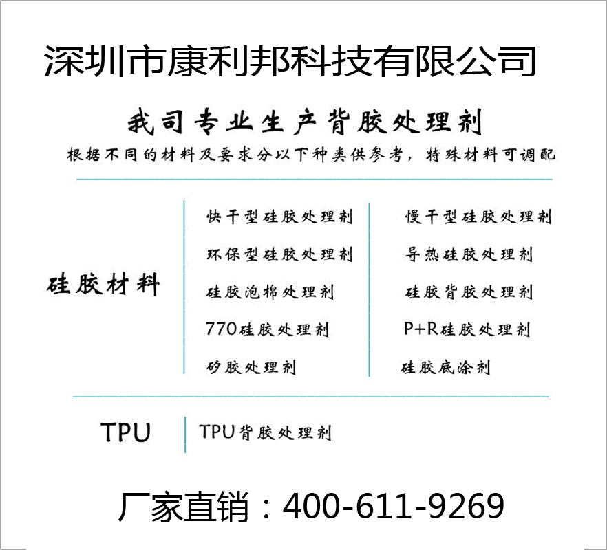 硅膠處理劑.jpg