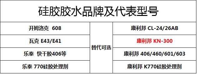 什么膠水能粘硅膠.png 什么膠水能粘硅膠.png